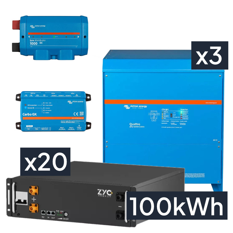 Trójfazowy magazyn energii 45kVA/100kWh
