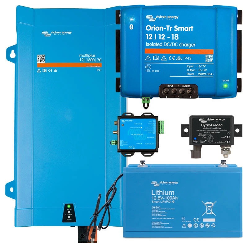 Zasilanie klimatyzacji w kamperze 1300W/230V