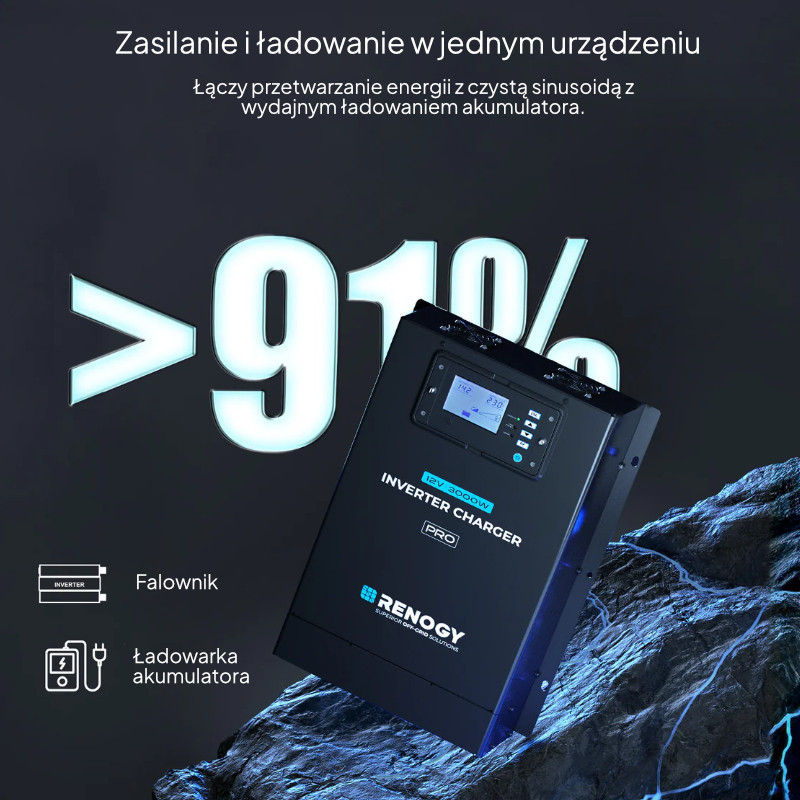 Obrazek produktu Inwerter Ładowarka Renogy Pro 12V 3000W HF (SKU: 5587) - importowany z CSV (SunTrack)